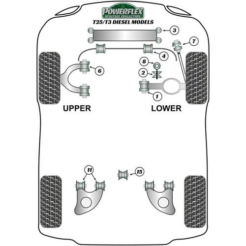 Silentblock Powerflex PFF85-1001 Forstærkningsstang (2 enheder)