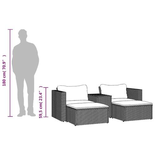 Sofasæt 5 dele med hynder polyrattan akacietræ grå