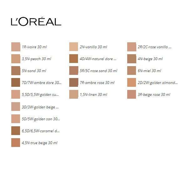 Billede af Flydende makeup foundation Accord Parfait L'Oreal Make Up (30 ml) (30 ml) 3R-beige rose 30 ml