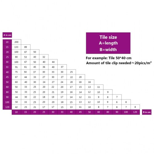 Nivelleringsklips til fliser 2 mm - 250 stk. (PP)