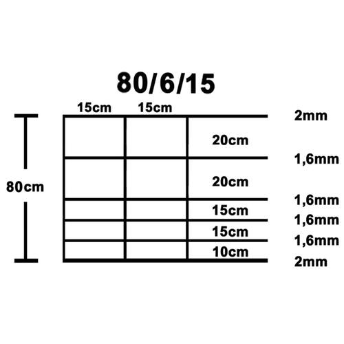 Havehegn 50x0,8 m galvaniseret stål sølvfarvet