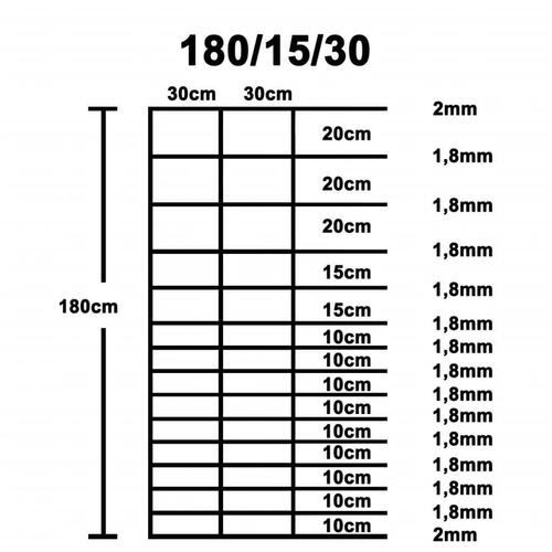Havehegn galvaniseret stål 50 m 180 cm