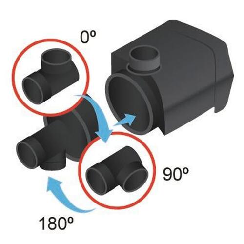 HEISSNER multifunktionel pumpe Aqua Stark Eco 2100 l/t.