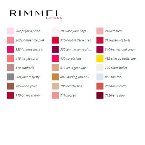 neglelak 60 Seconds Super Shine Rimmel London 315 - queen of tarts