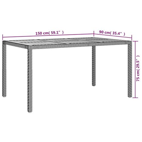 Havebord 150x90x75 cm polyrattan og akacietræ sort