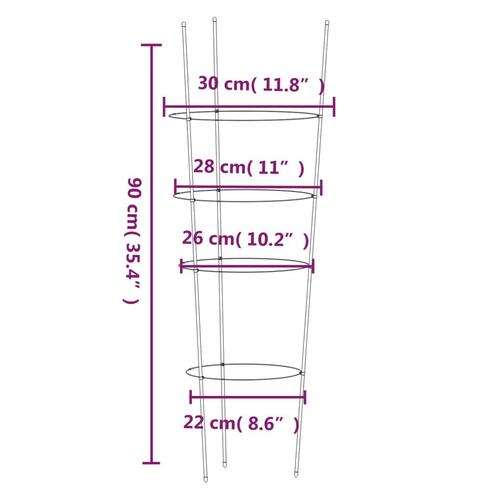 Plantestativ med 4 ringe 5 stk. 90 cm stål grøn