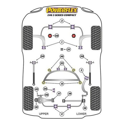 Silentblock Powerflex (2 enheder)