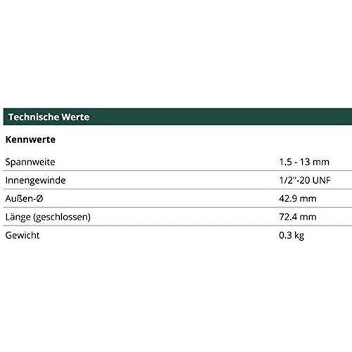 Boremaskine Metabo Futuro Plus S2M Trykluftsborehammer