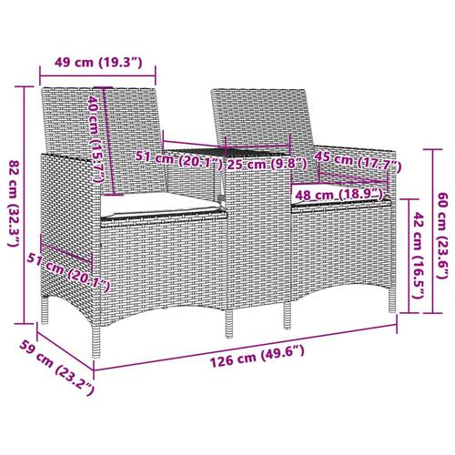 2-personers sofa med bord og hynder polyrattan sort