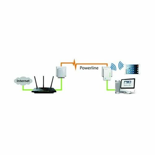 PLC Adapter TP-Link TL-WPA4220KIT