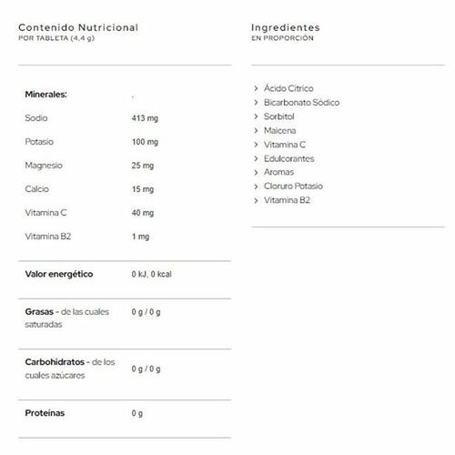 Tablet Santa Madre 700-02 Brusende
