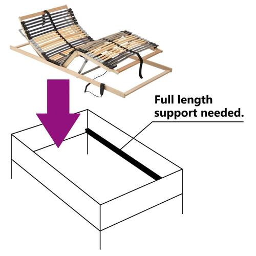 Lamelbund med elevation 28 lameller 7 zoner 70x200 cm