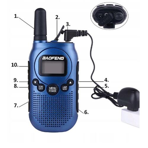 Walkie-talkie Baofeng