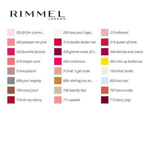 neglelak 60 Seconds Super Shine Rimmel London 262 - ring a ring o'roses