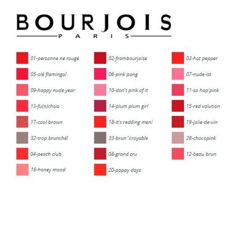 Læbestift Rouge Édition Velvet Bourjois - 32 - trop brunché! 7,7 ml