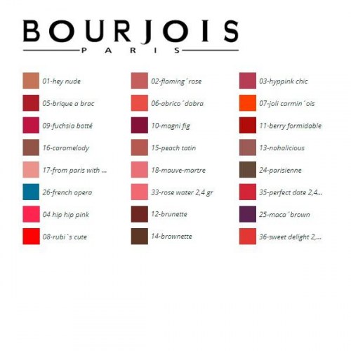 Bourjois Rouge Velvet læbestift 2,4 g - 33 Rose Water