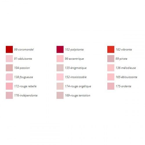 Læbestift Rouge Allure Chanel - 175 - ardente 3,5 g