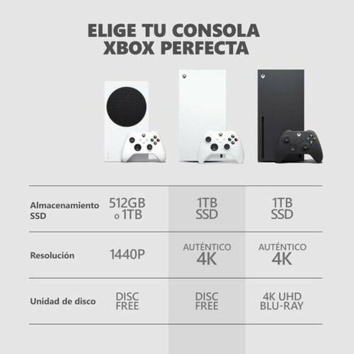Xbox Series S Microsoft EP2-00644