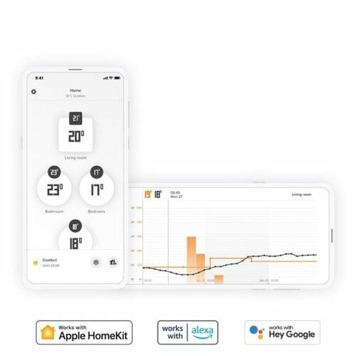 Termostat Netatmo