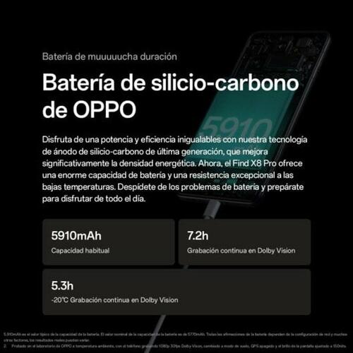 Mobiltelefon til ældre mennesker Oppo OPPO Find X8 Pro 5G 6,7" Octa Core 512 GB Hvid