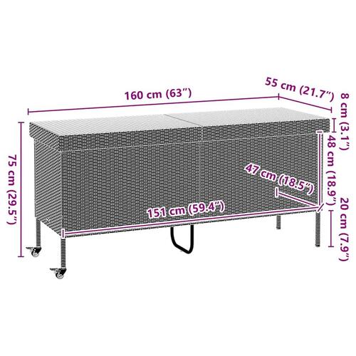 Opbevaringsboks med hjul 160x55x75 cm polyrattan sort
