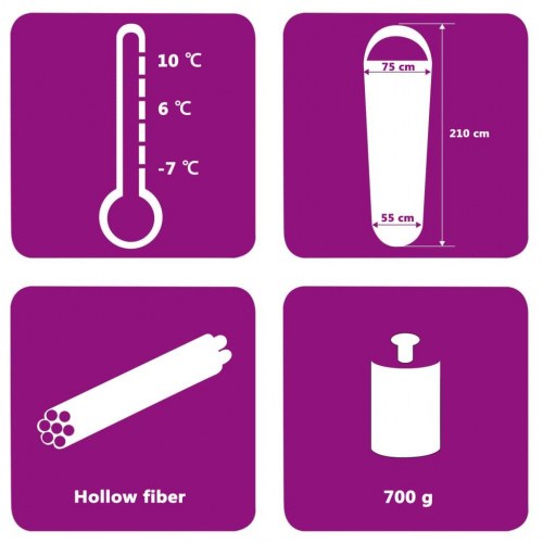 Sovepose 2 stk. 850 g 15 °C sort