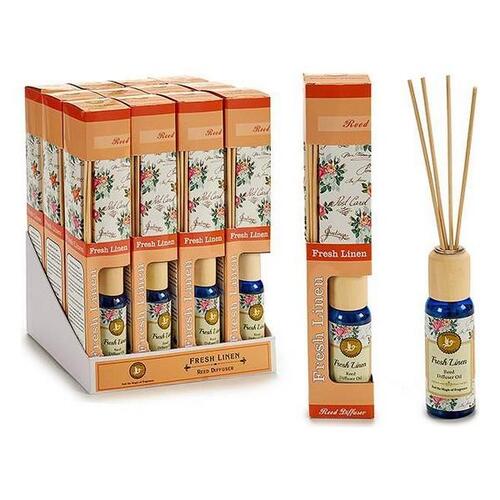 Duftpinde 50 ml Rent tøj
