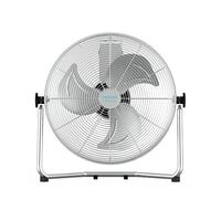 Gulvventilatorer
