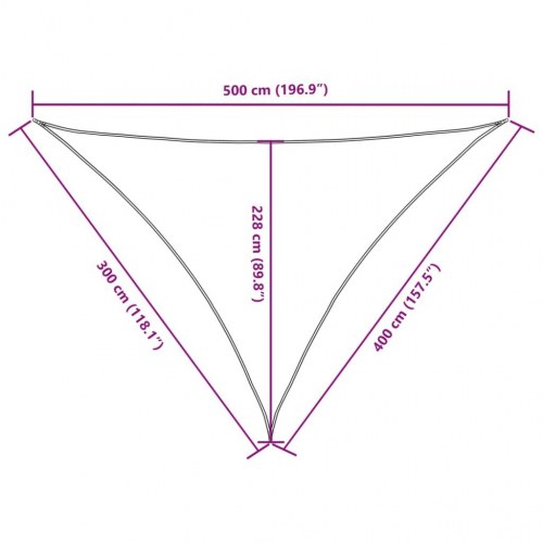 Solsejl trekantet 3×4×5 m i oxfordstof - gul