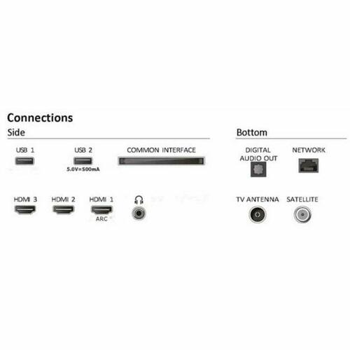 Smart TV Philips 32" Full HD LED HDR (OUTLET A)
