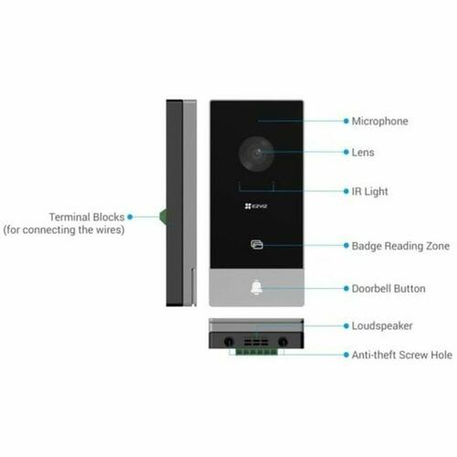 Antenne Ezviz CS-HP5-R100-1W2TFC
