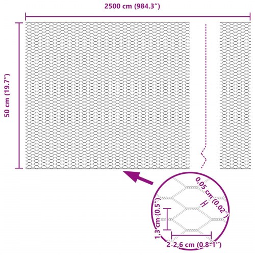 Havehegn Sæt 2 Paneler Galvaniseret stål Stor Holdbart