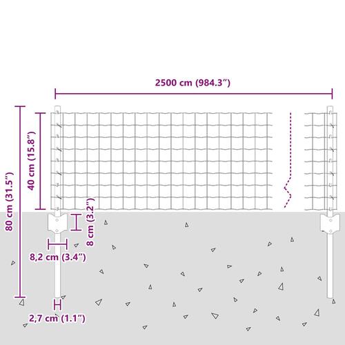 Havehegn Sæt Sæt af 2 Grøn Stål 25m x 0.4m Slidstærk Havehegn