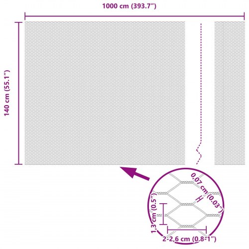 Hegnsindlæg 5 stk U-kanal grøn 140 cm stål, sekskantet hegn grøn 1,4x10 m stål