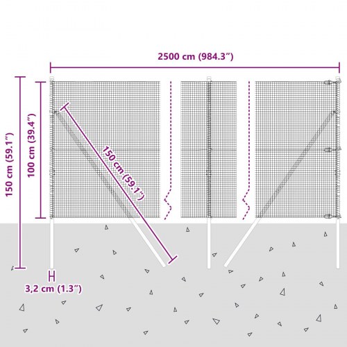 PVC-Belagte Hegn Stolpe Sæt Sæt af 2 Grå PVC-belagt metal