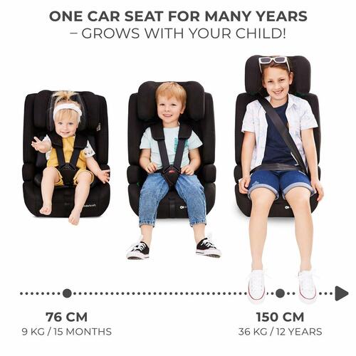 Autostol Kinderkraft SAFETY FIX 2 i-Size Sort