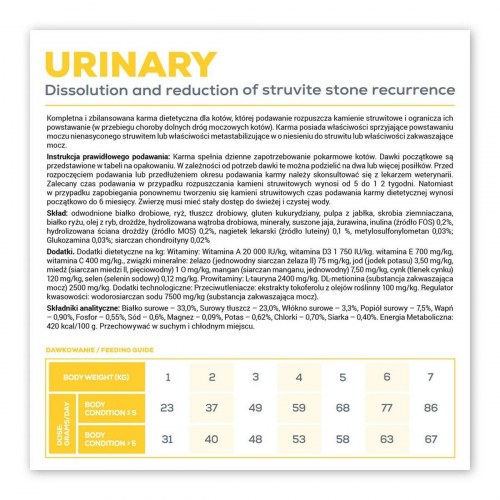 VETEXPERT Urinary kattemad - 2 kg