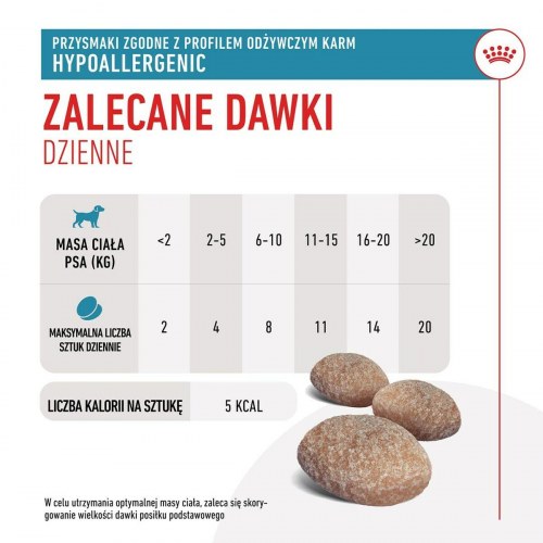 Royal Canin Hypoallergenic Hundesnack 230 g