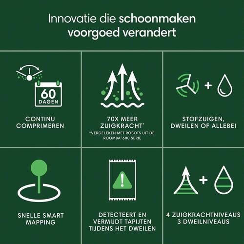 Robotstøvsuger iRobot