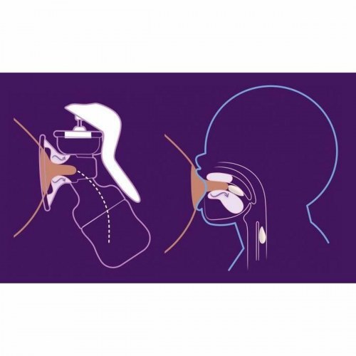 Brystpumpe Philips Avent - manuel, gennemsigtig