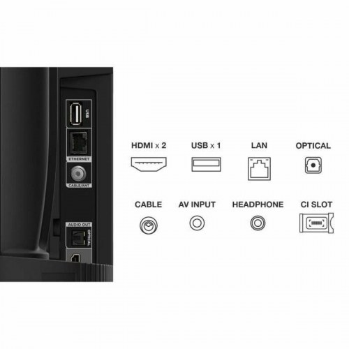 TCL 32" Full HD Smart TV (LED, HDR10, Android TV)