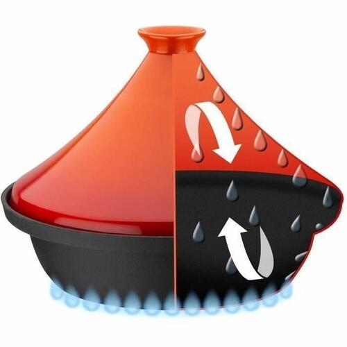 Tagine gryde med låg - GSW, sort/orange, 30 × 22 cm