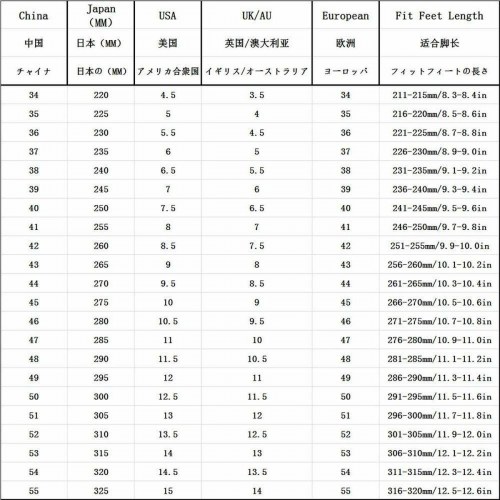 Logitech Management Software - Windows