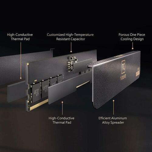 Team Group T-CREATE EXPERT DDR5 RAM - 2x DIMM