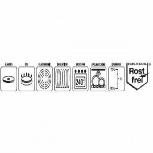 Gryde til induktion GSW 28 x 20 x 28 cm