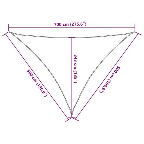 Solsejl trekant 7×5×5 m - 100 % polyester, terrakotta