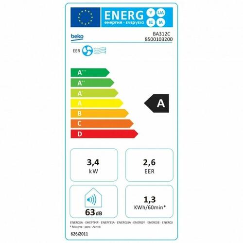 Bærbart klimaanlæg Grundig Hvid A (OUTLET C)